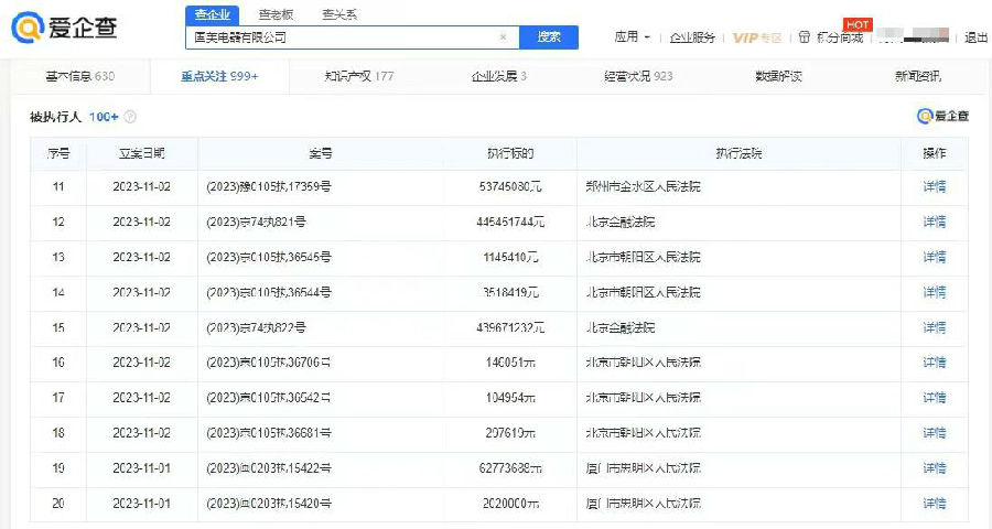 國(guó)美電器深陷債務(wù)漩渦 再遭強(qiáng)制執(zhí)行11.7億元，行業(yè)轉(zhuǎn)型陣痛下的生存挑戰(zhàn)